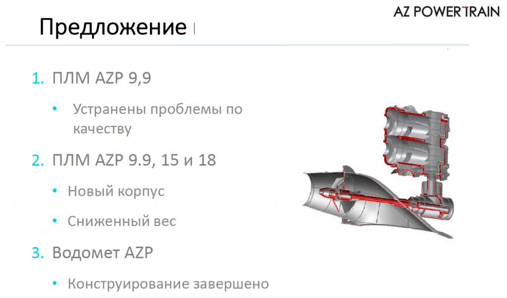 Лодочный Мотор Азп 9.9 Купить