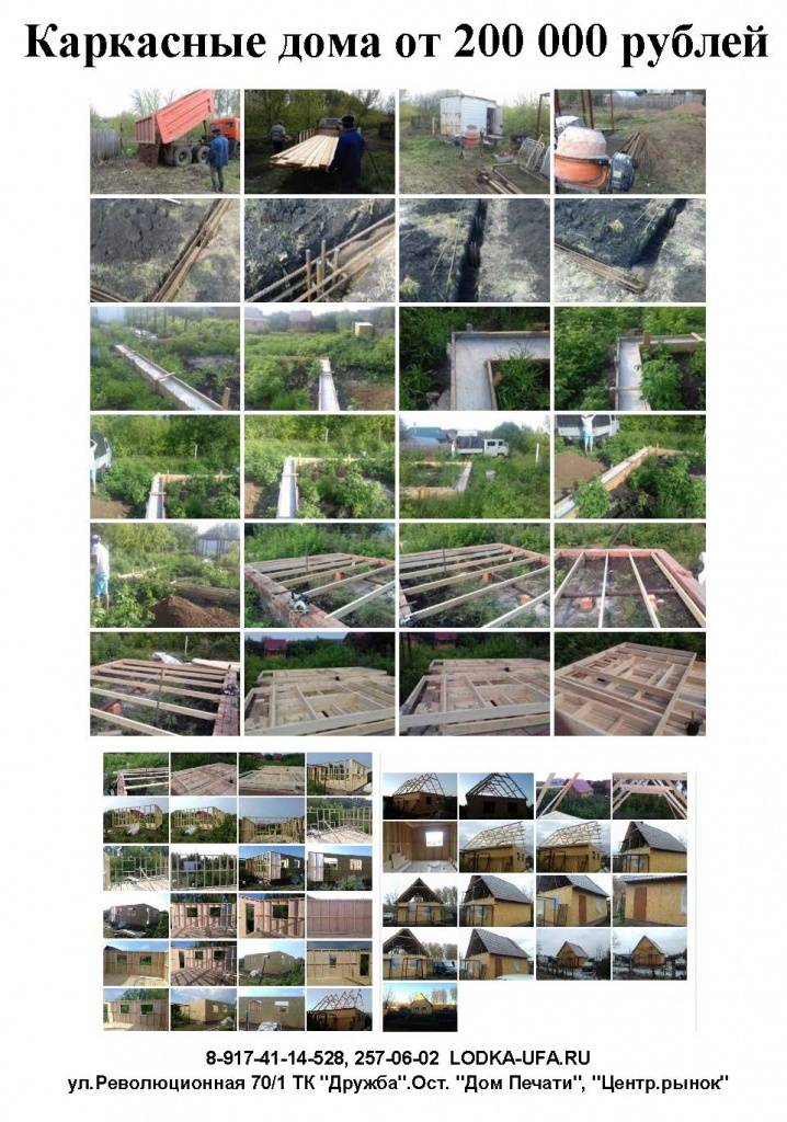 Каркасные дома