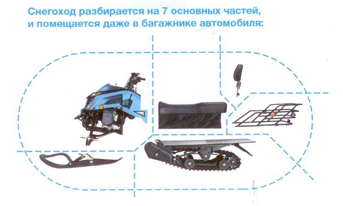 Снегоход разборный
