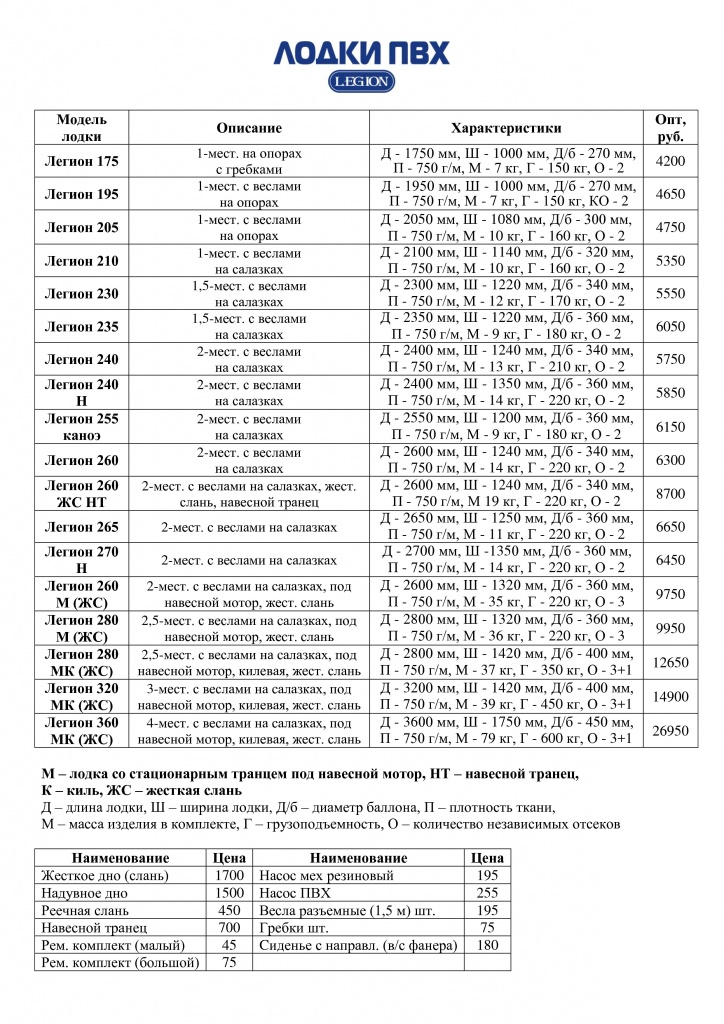 ПРАЙС 2018 Легион